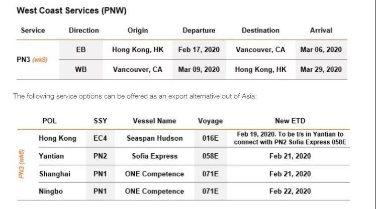 出口外貿(mào)代理