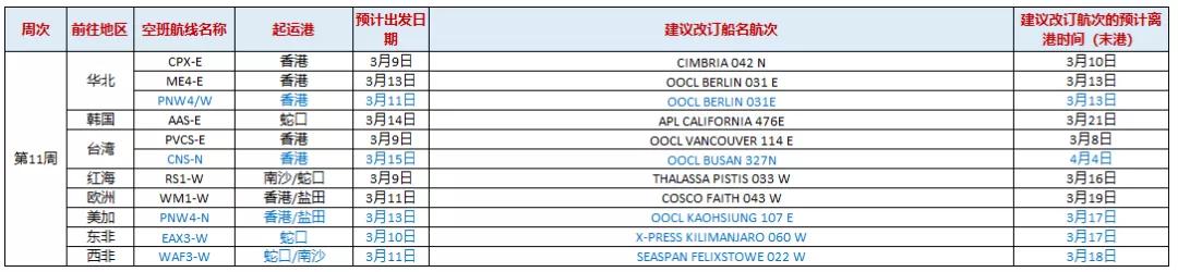 出口外貿(mào)代理