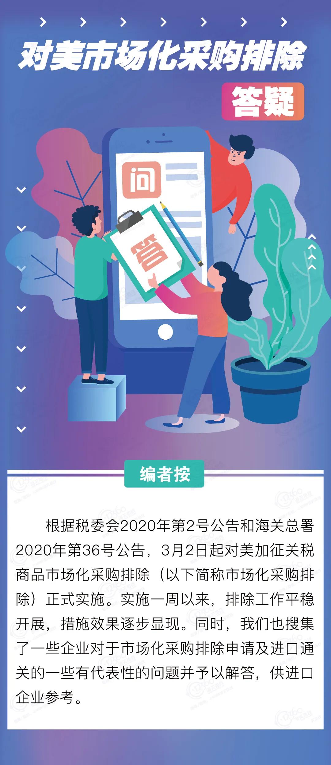 進(jìn)口外貿(mào)代理