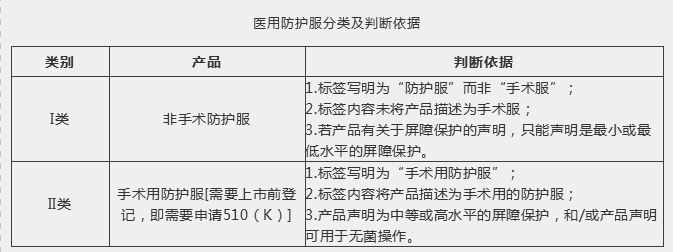 出口外貿(mào)代理