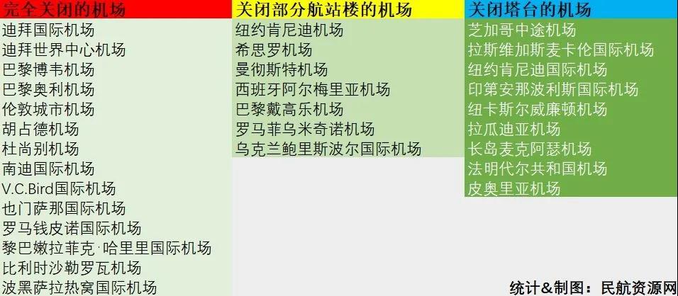 出口外貿(mào)代理