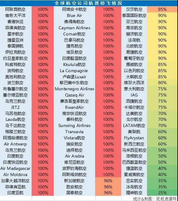 出口外貿(mào)代理