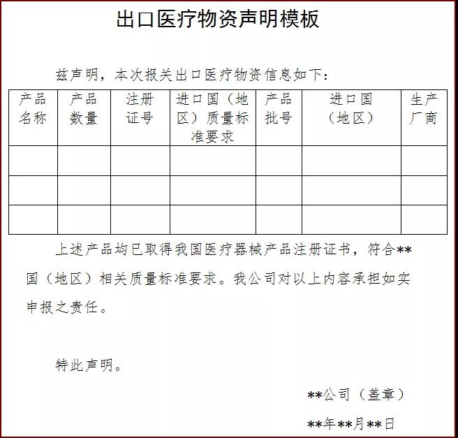 出口外貿(mào)代理