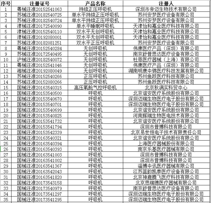 出口外貿(mào)代理