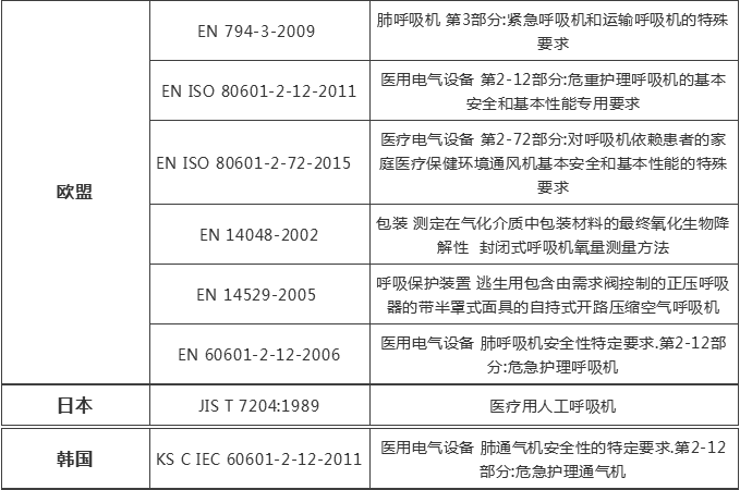 出口外貿(mào)代理