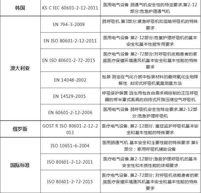 出口外貿(mào)代理
