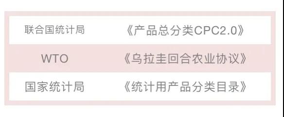 出口外貿(mào)代理