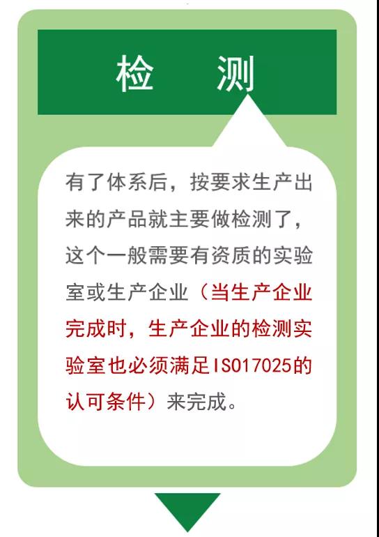 出口外貿(mào)代理