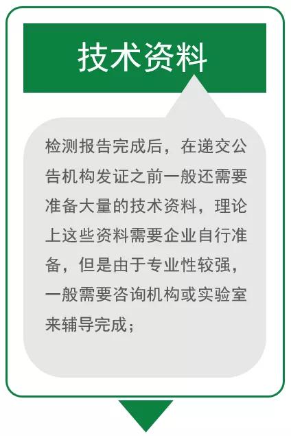 出口外貿(mào)代理