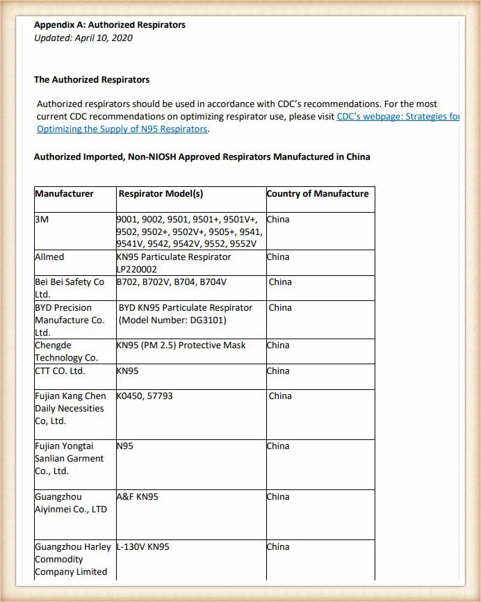 出口外貿(mào)代理