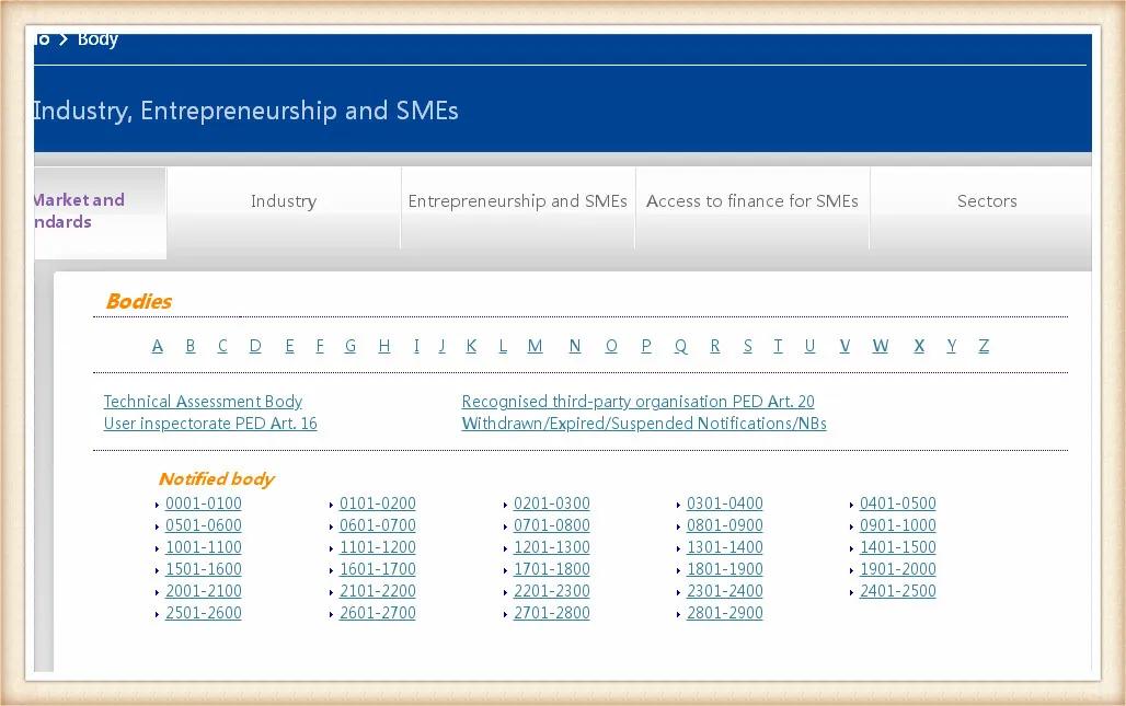 出口外貿(mào)代理