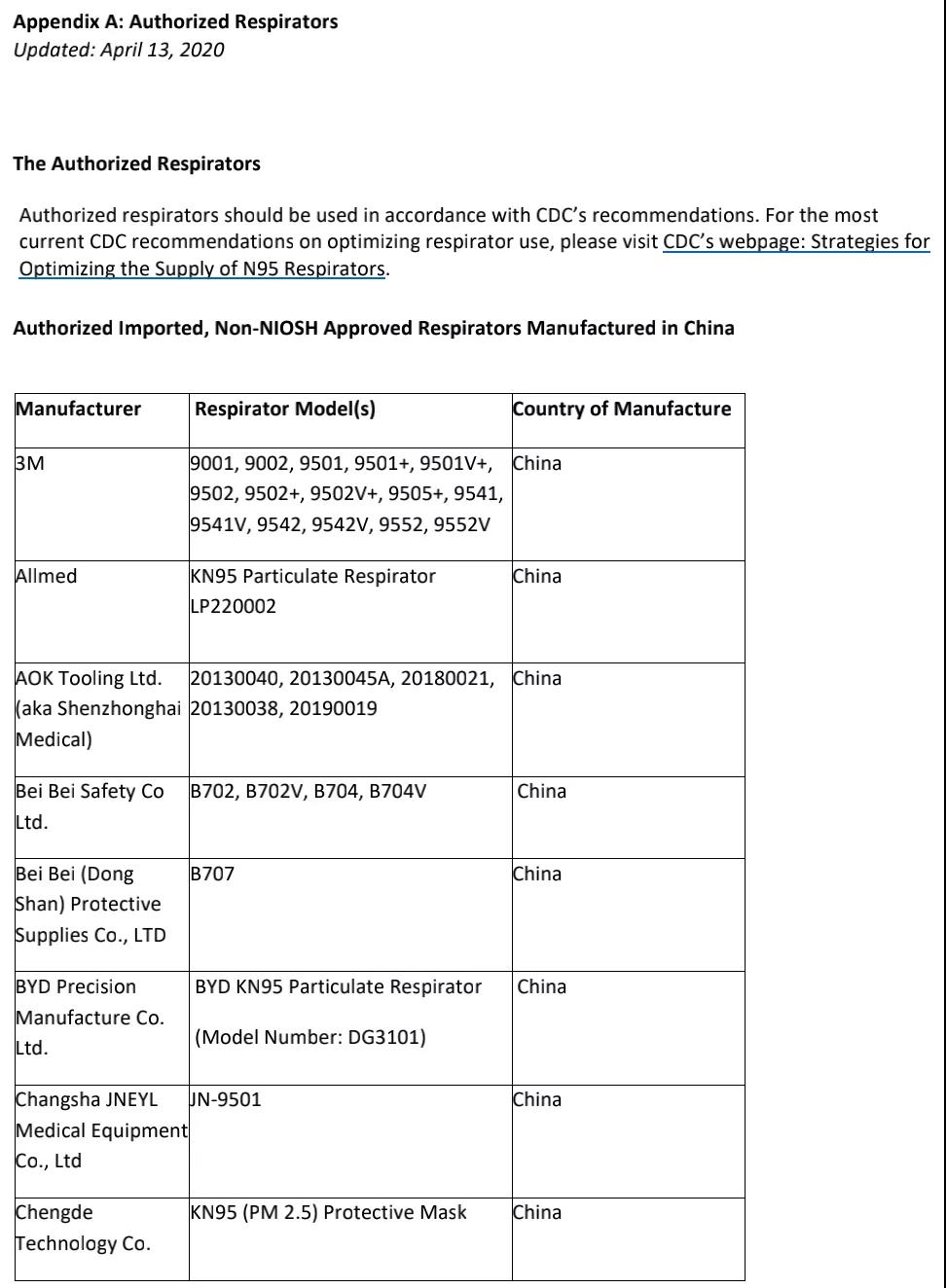出口外貿(mào)代理