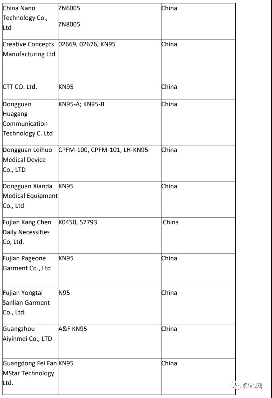 出口外貿(mào)代理