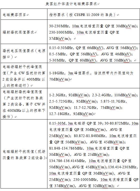 出口外貿(mào)代理