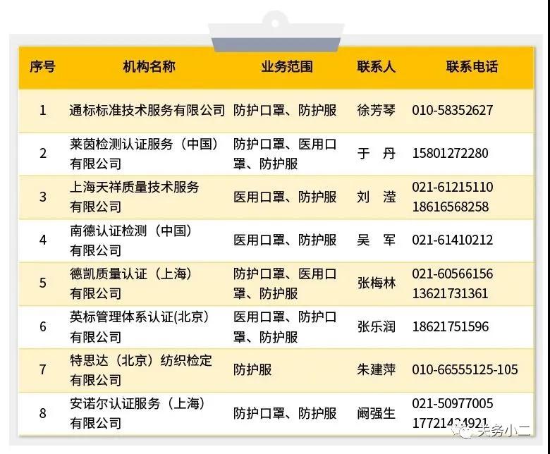 出口外貿(mào)代理