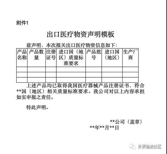 出口外貿(mào)代理