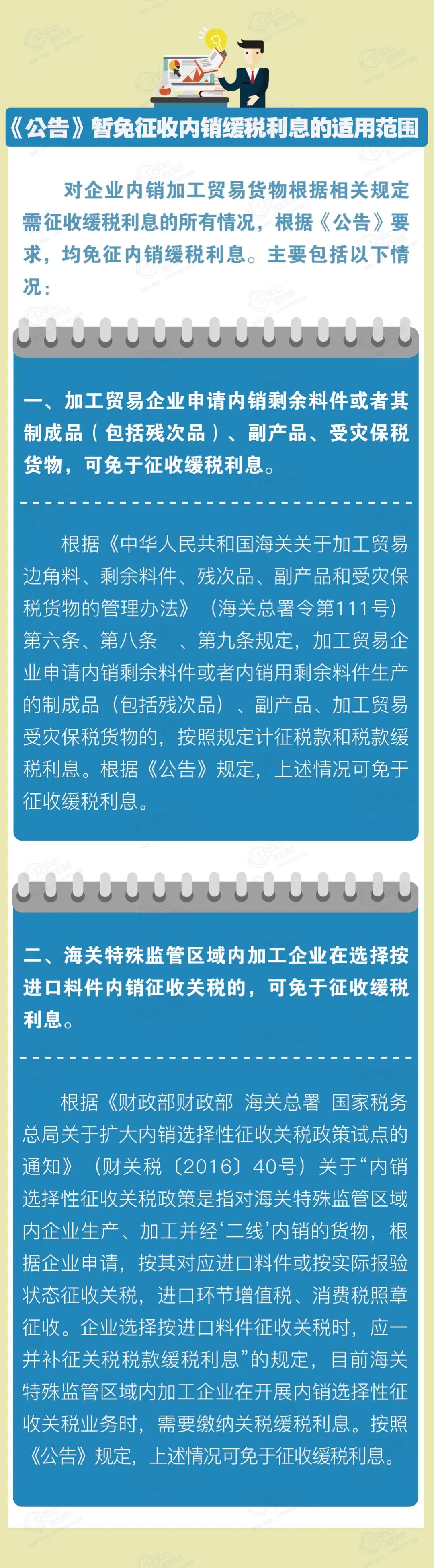 出口外貿(mào)代理