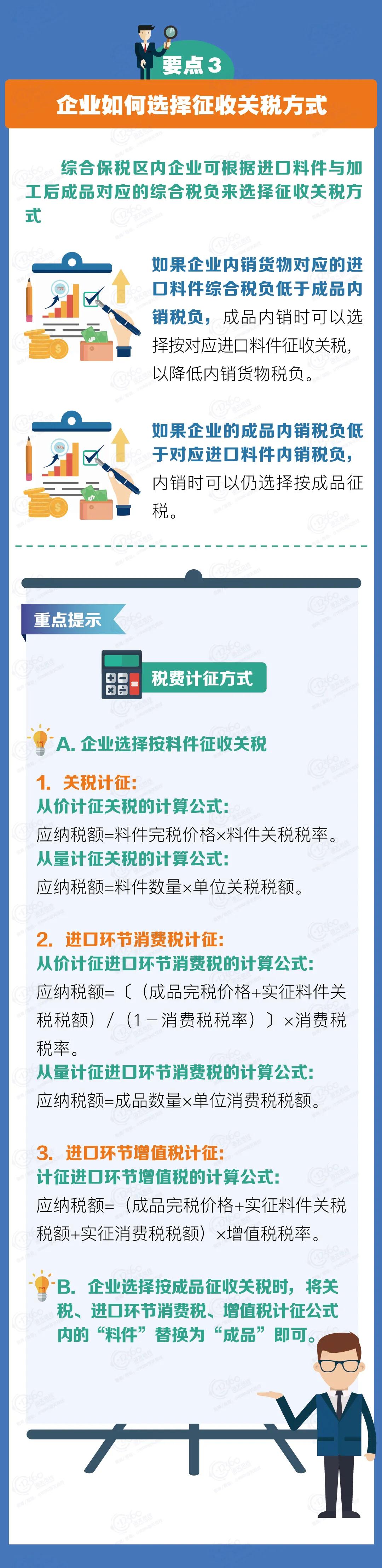 出口外貿(mào)代理