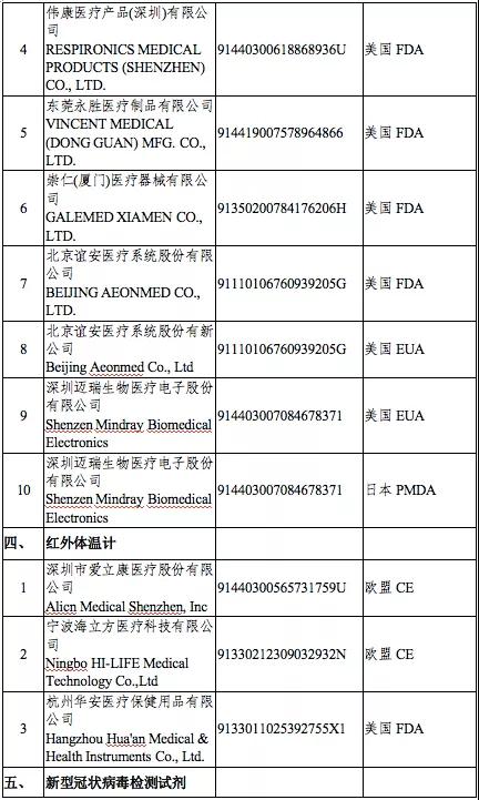 出口外貿(mào)代理