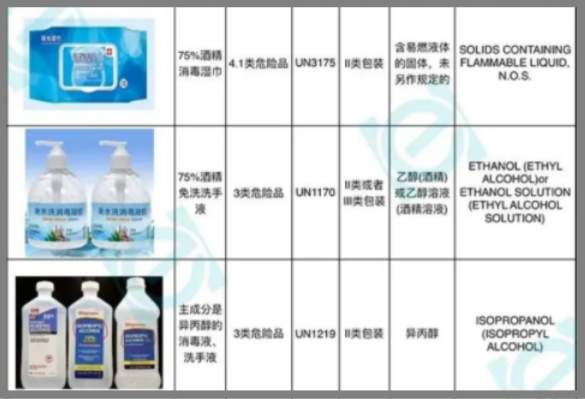 出口外貿(mào)代理