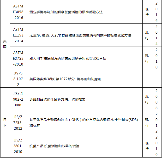 出口外貿(mào)代理