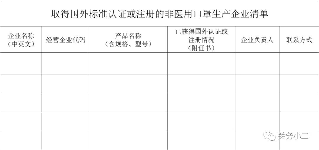 出口外貿(mào)代理