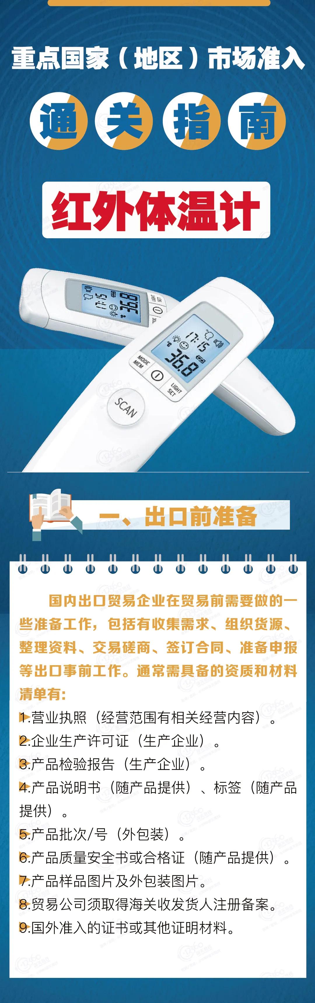 出口外貿(mào)代理