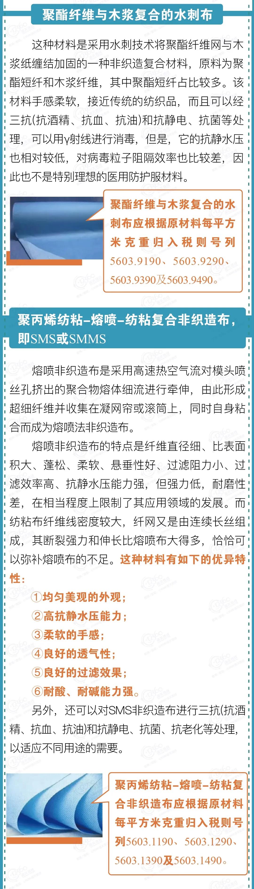 出口外貿(mào)代理