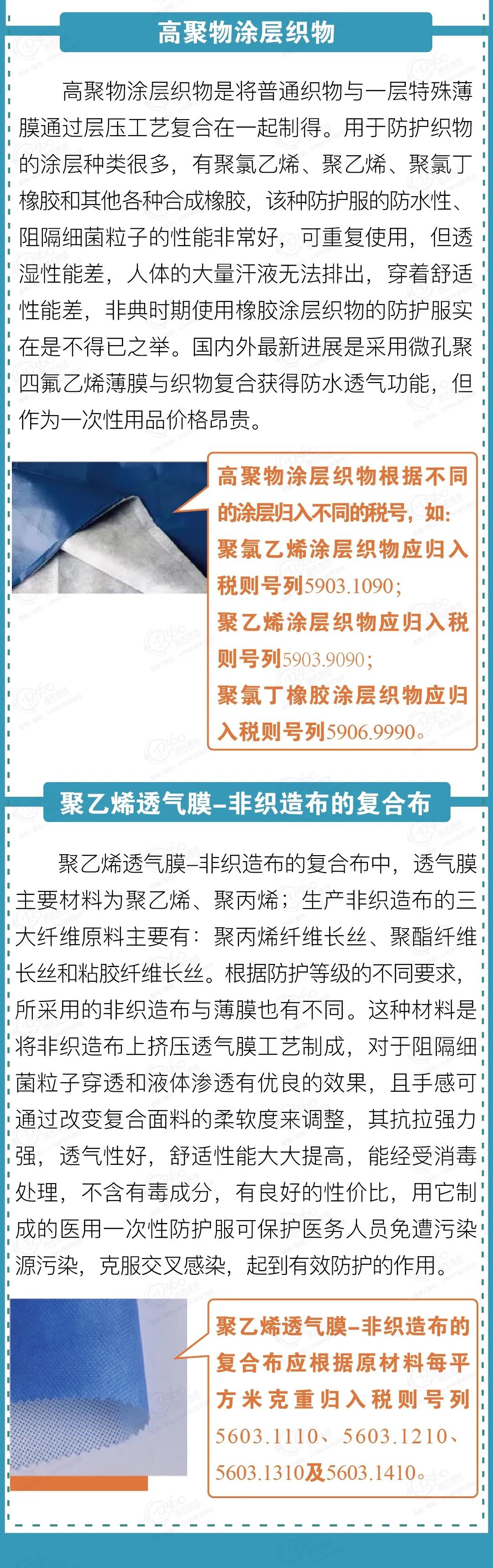 出口外貿(mào)代理