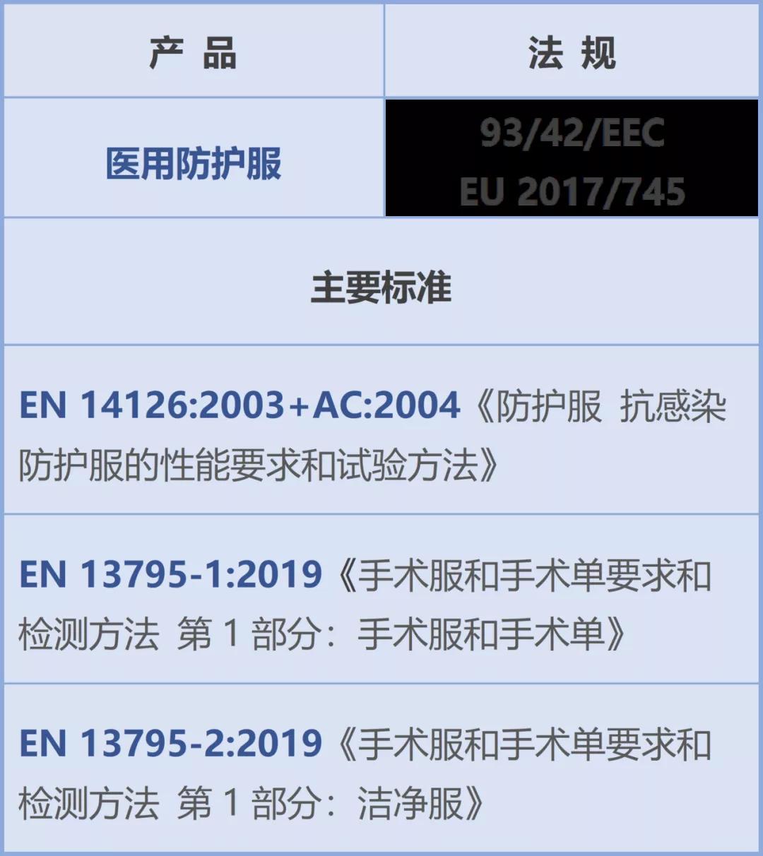 出口外貿(mào)代理