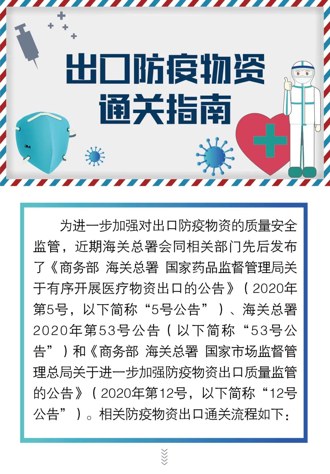 出口外貿(mào)代理