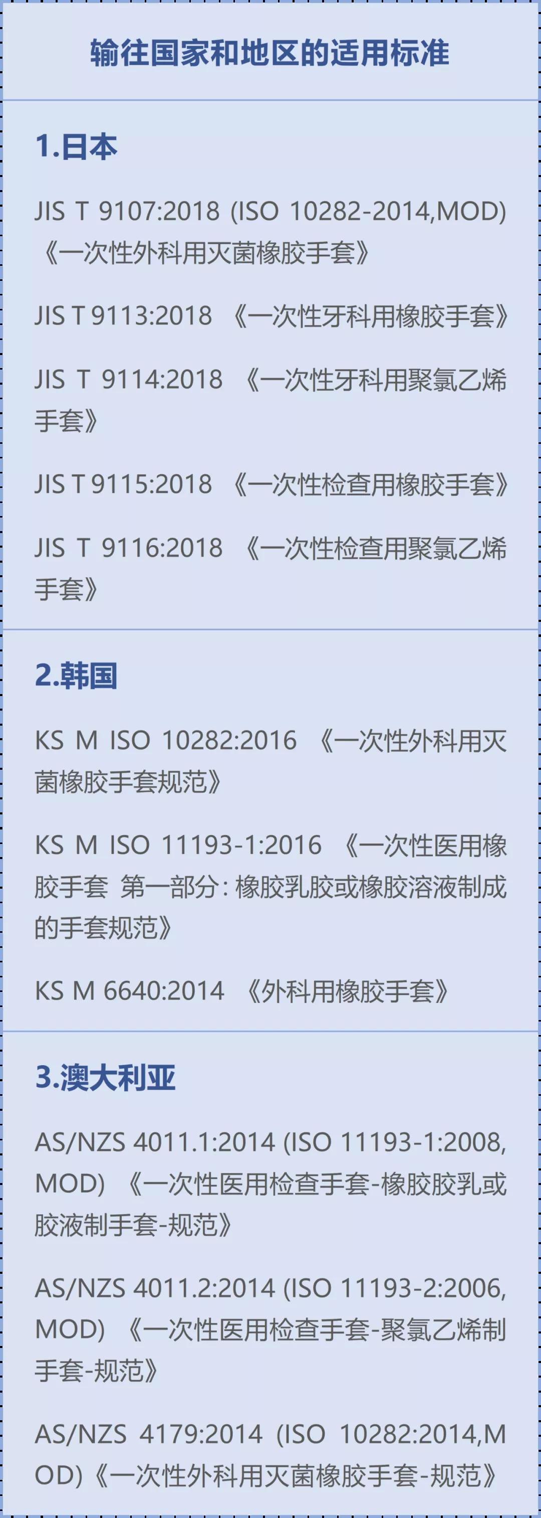出口外貿(mào)代理