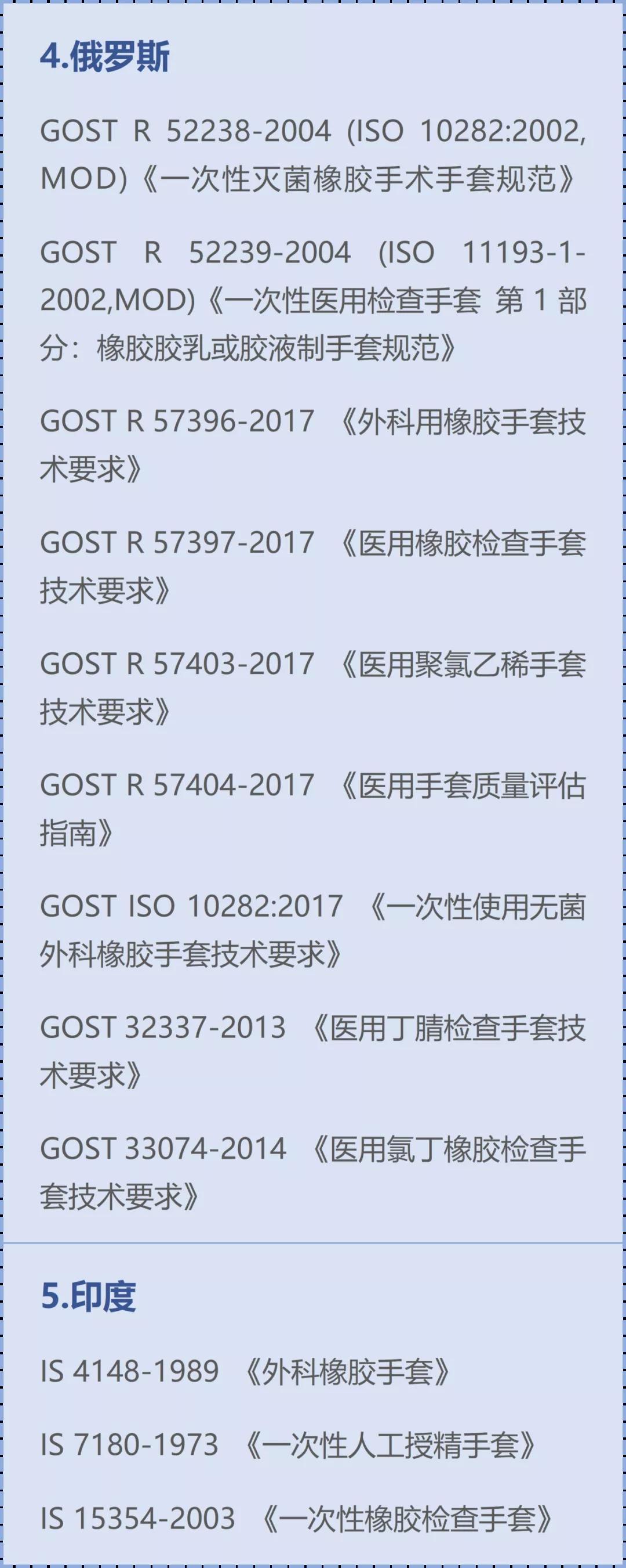 出口外貿(mào)代理