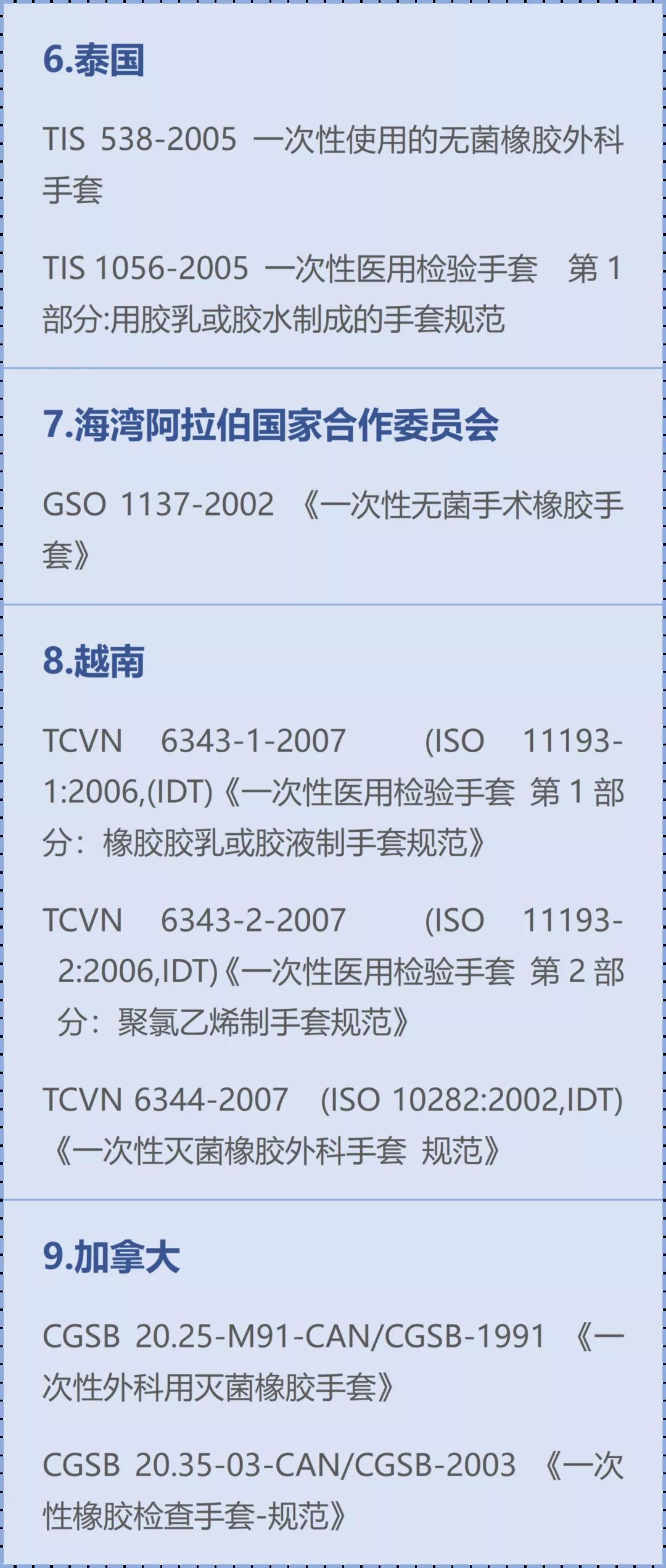 出口外貿(mào)代理