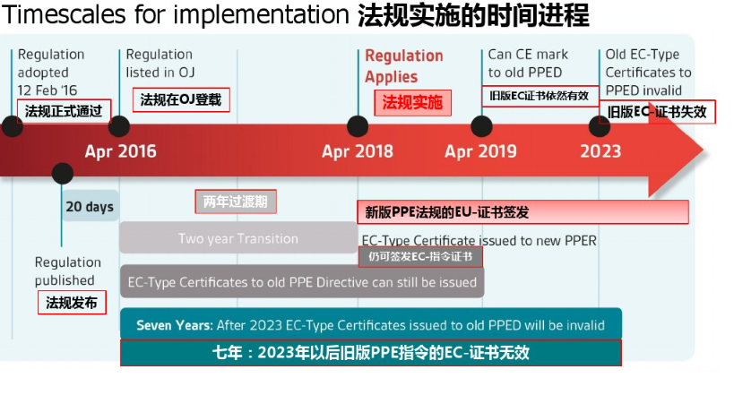 出口外貿(mào)代理