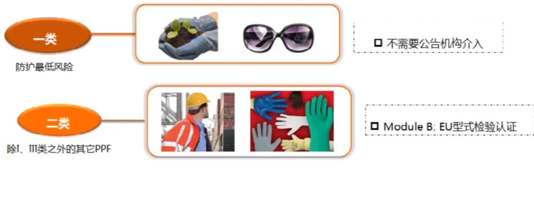 出口外貿(mào)代理