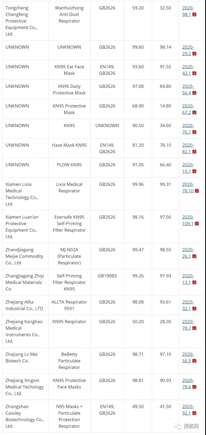 出口外貿(mào)代理