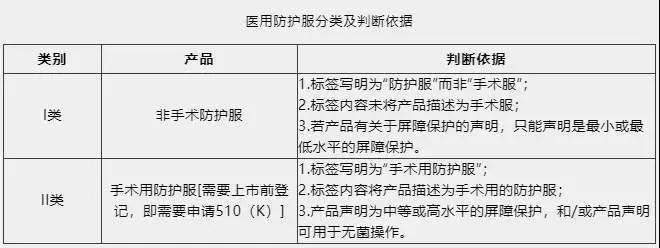 出口外貿(mào)代理