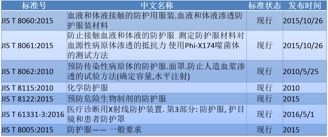 出口外貿(mào)代理