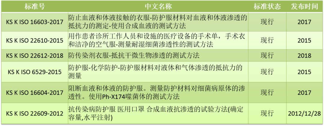 出口外貿(mào)代理