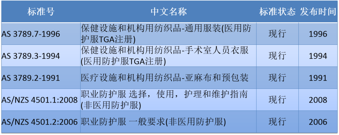 出口外貿(mào)代理