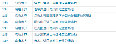 進(jìn)口外貿(mào)代理