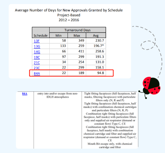 進口外貿(mào)代理