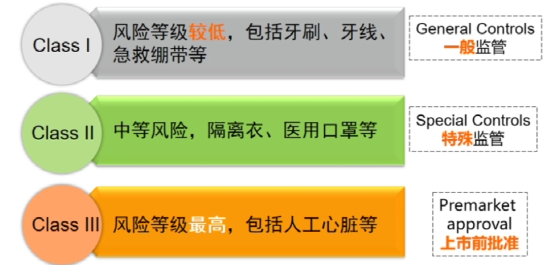 進(jìn)口外貿(mào)代理