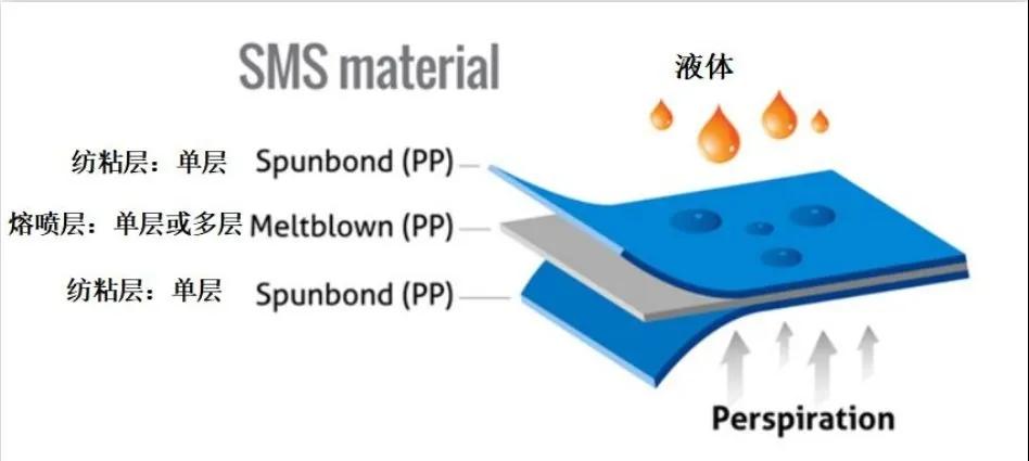 進(jìn)口外貿(mào)代理