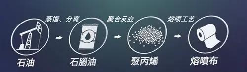 進(jìn)口外貿(mào)代理