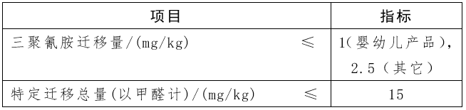 進(jìn)口外貿(mào)代理