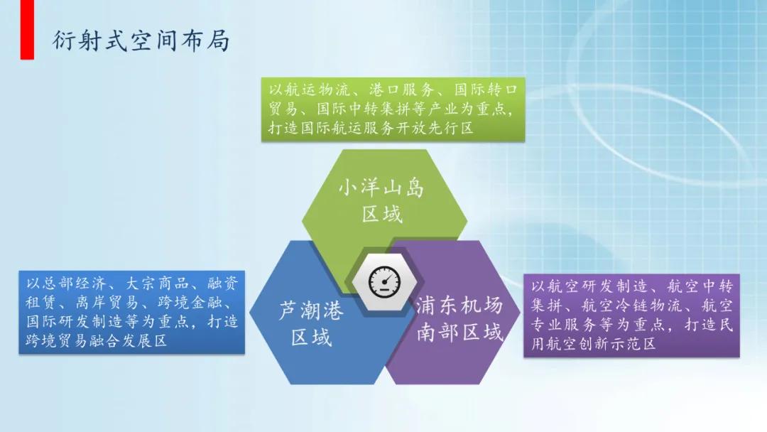 進口外貿(mào)代理