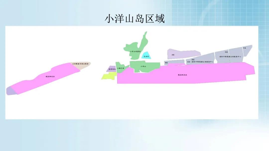 進口外貿(mào)代理