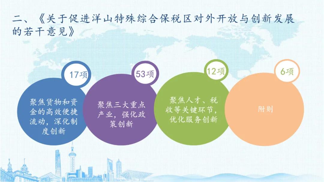 進口外貿(mào)代理